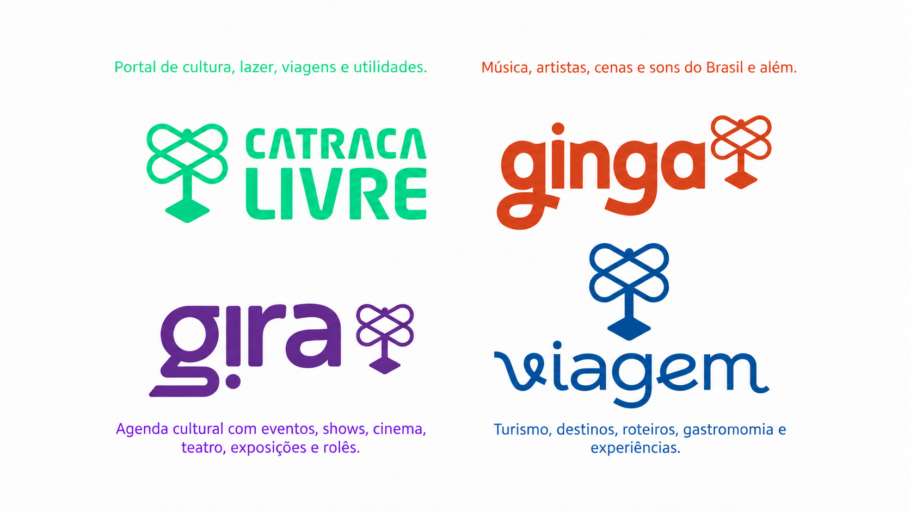 Ecossistema-Catraca-Livre