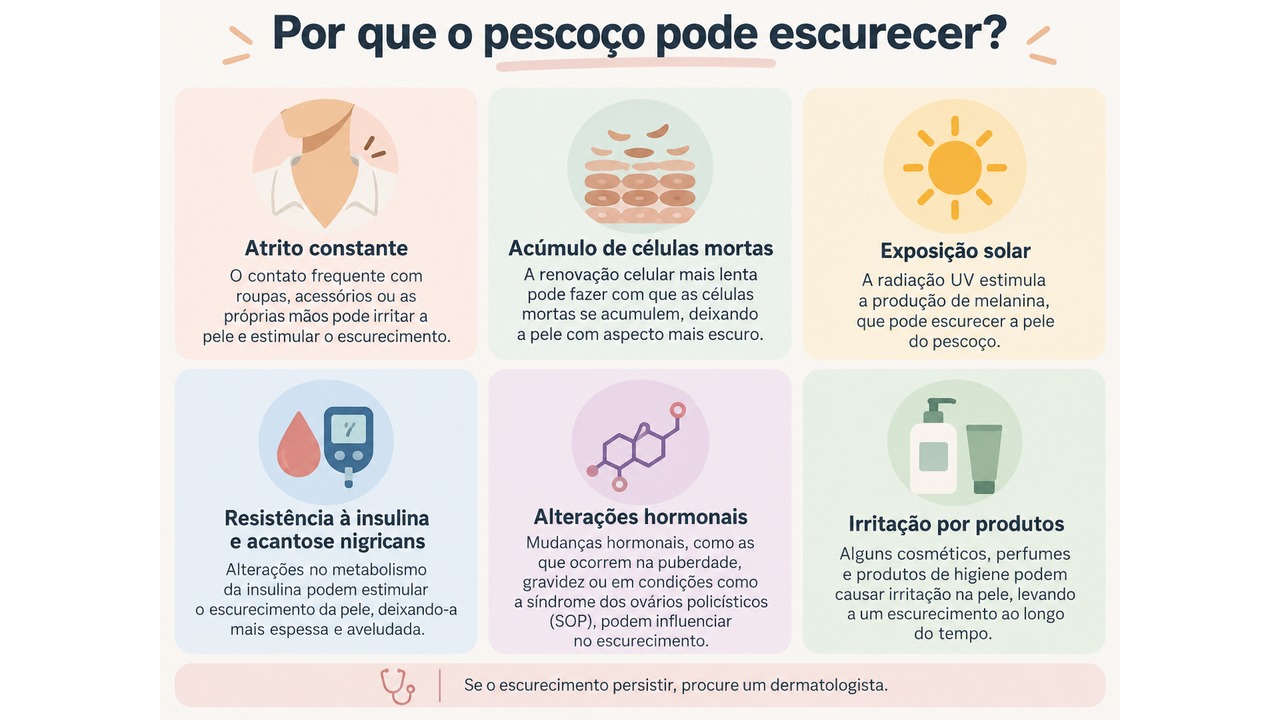 Alterações na textura do pescoço podem indicar causas além da pigmentação