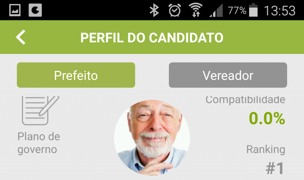 Tela apresenta o candidato que mais combina com o usuário